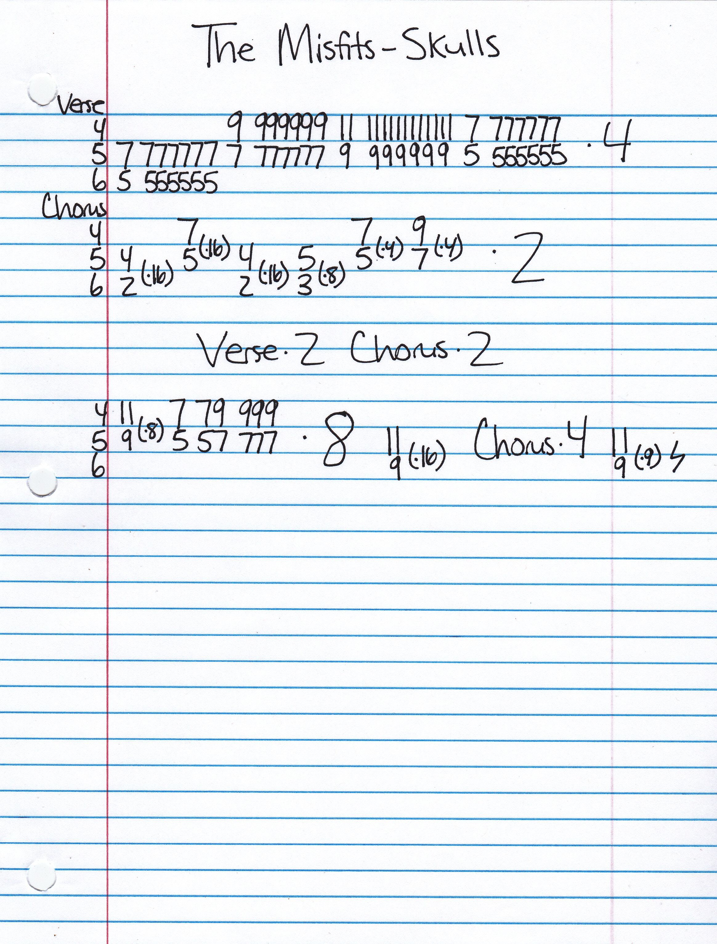 High quality guitar tab for Skulls by The Misfits off of the album Walk Among Us. ***Complete and accurate guitar tab!***